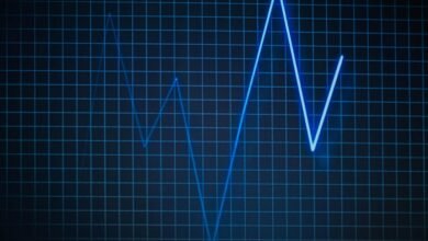 data pulse total count