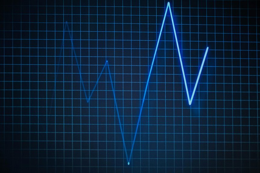 data pulse total count