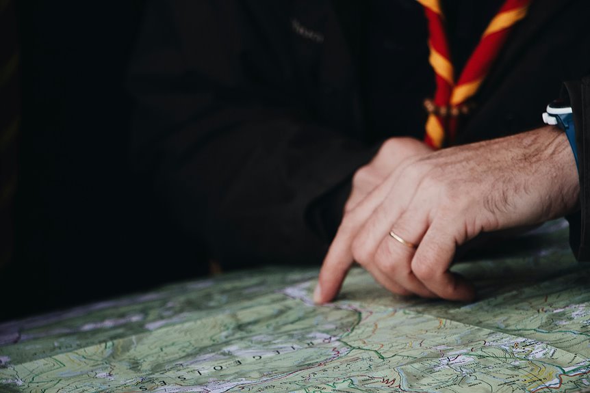 complete guide details provided
