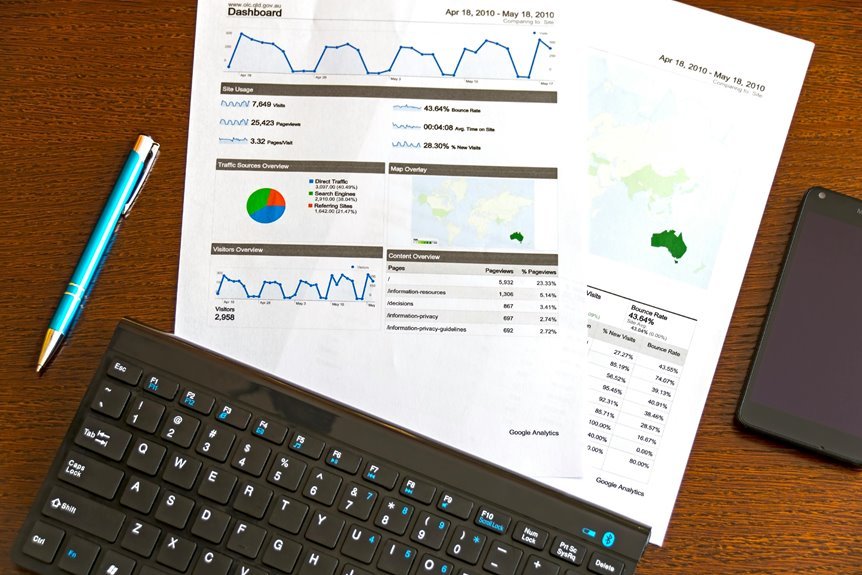 overview and insights provided